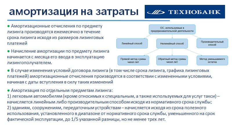 Техно лизинг - пример 6